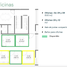 10.30 SqM Office for sale in Merida, Yucatan, Merida