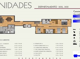 3 Schlafzimmer Appartement zu verkaufen in Santiago De Surco, Lima, Santiago De Surco, Lima, Lima, Peru