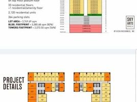 1 Schlafzimmer Wohnung zu verkaufen in Manila, Metro Manila, Tondo I / II