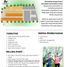 3 Habitación Casa en venta en Danurejan, Yogyakarta, Danurejan, Yogyakarta, Yogyakarta