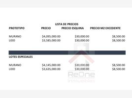 Villa 3 chambre à vendre à Santa Catarina, Nuevo Leon, Santa Catarina