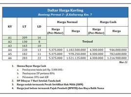  Terreno (Parcela) en venta en Ngaglik, Yogyakarta, Ngaglik