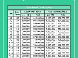  Land for sale in Bandung Institute of Technology, Sukajadi, Sumurbandung