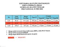 2 Kamar Rumah for sale in Klaten Tengah, Klaten, Klaten Tengah