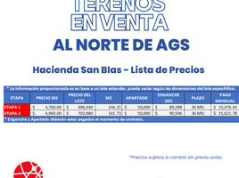 Terrain à vendre à Aguascalientes, Aguascalientes, Aguascalientes, Aguascalientes