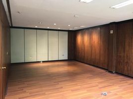 400 m² Office for rent in Nuevo Leon, Monterrey, Nuevo Leon