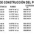  Land for sale in Matamoros, Tamaulipas, Matamoros
