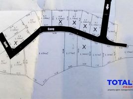  Land for sale in Denpasar Barat, Denpasar, Denpasar Barat