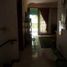 7 Bedroom House for sale in Universitas Katolik Indonesia Atma Jaya, Tanah Abang, Kebayoran Lama