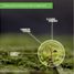  Land for sale in Hopelchen, Campeche, Hopelchen