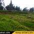  Land for sale in Sayausi, Cuenca, Sayausi