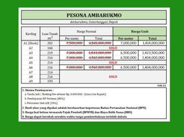  Land for sale in Bantul, Yogyakarta, Banguntapan, Bantul