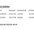  House for sale in Ahome, Sinaloa, Ahome
