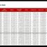 4 Habitación Villa en venta en Ciracas, Jakarta, Ciracas, Jakarta Timur