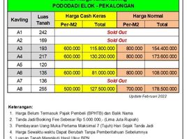  Tanah for sale in Pekalongan, Jawa Tengah, Tirto, Pekalongan