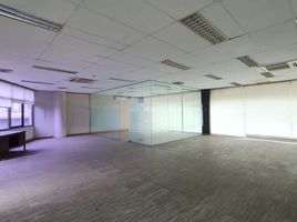 1,450 SqM Office for sale in Indonesia, Kebayoran Lama, Jakarta Selatan, Jakarta, Indonesia