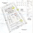  Land for sale in Mococha, Yucatan, Mococha