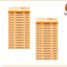  Land for sale in San Luis Potosi, San Luis Potosi, San Luis Potosi, San Luis Potosi