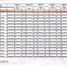  Land for sale in Zapopan, Jalisco, Zapopan, Jalisco