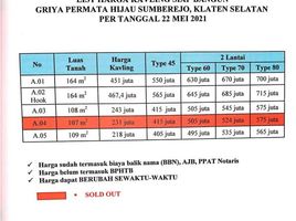 2 Kamar Rumah for sale in Klaten Selatan, Klaten, Klaten Selatan