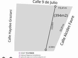  Land for sale in Colon, Entre Rios, Colon