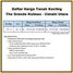  Terreno (Parcela) en venta en Lembang, West Jawa, Lembang, Bandung, West Jawa