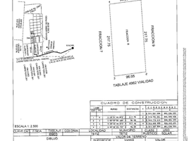  Land for sale in Hunucma, Yucatan, Hunucma