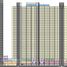 3 Bedroom Condo for sale in District 4 Ho Chi Minh City, Ward 16