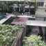 2 Habitación Apartamento en alquiler en An Phu, Ho Chi Minh City, An Phu, District 2
