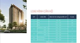 Available Units at Le Meridien Da Nang