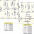  Land for sale in Abasolo, Coahuila, Abasolo