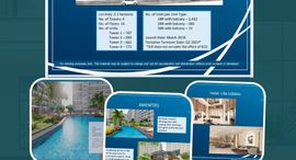 Available Units at Sail Residences