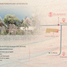  Land for sale in Dzidzantun, Yucatan, Dzidzantun