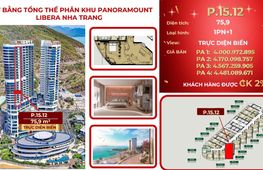 Продаётся квартира, 1 спальня, 75,9 м², Vĩnh Hòa