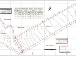  Land for sale in Villa De Leyva, Boyaca, Villa De Leyva