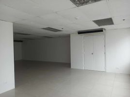 84 SqM Office for rent in Metro Manila, Pasig City, Eastern District, Metro Manila