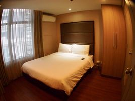 1 Bedroom Condo for rent at Serenity Suites, Makati City