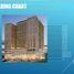  Departamento en venta en Pasig City, Metro Manila, Pasig City