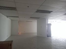 278 m² Office for rent in Ortigas MRT-3, Mandaluyong City, Mandaluyong City