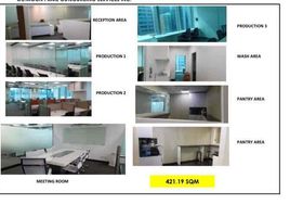 0 SqM Office for rent in Greenbelt by Ayala Malls, Makati City, Makati City