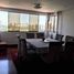 3 Bedroom Condo for rent in Peru, San Isidro, Lima, Lima, Peru