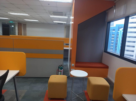 387 SqM Office for rent in Eastern District, Metro Manila, Pasig City, Eastern District