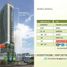 1 Schlafzimmer Appartement zu verkaufen in Mandaluyong City, Metro Manila, Mandaluyong City
