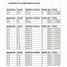  Terreno (Parcela) en venta en Santa Elena, Santa Elena, Santa Elena, Santa Elena, Santa Elena