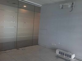 265 SqM Office for rent in Ortigas MRT-3, Mandaluyong City, Mandaluyong City