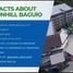 Studio Condo for sale in Baguio City, Benguet, Baguio City