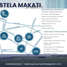Condominium 1 chambre à vendre à Makati City, Metro Manila, Makati City, Southern District