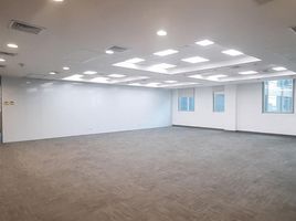 176.60 SqM Office for rent in Metro Manila, Makati City, Southern District, Metro Manila