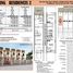 3 Habitación Villa en venta en Quezon City, Metro Manila, Quezon City