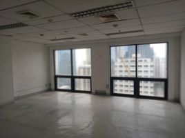 150 SqM Office for rent in Metro Manila, Pasig City, Eastern District, Metro Manila